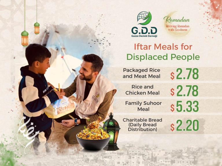 وجبات انجليزي